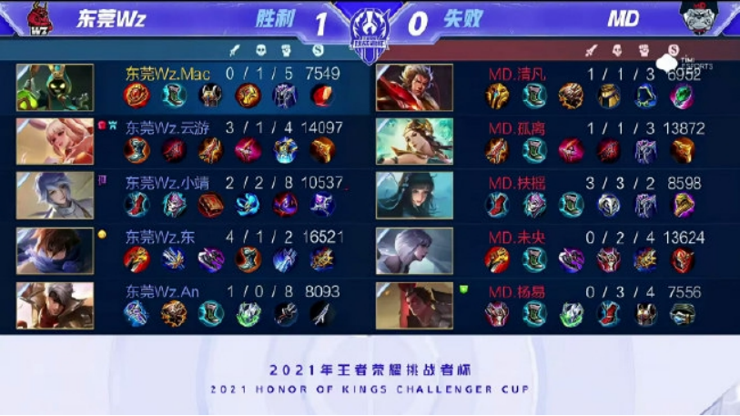 同样传来好