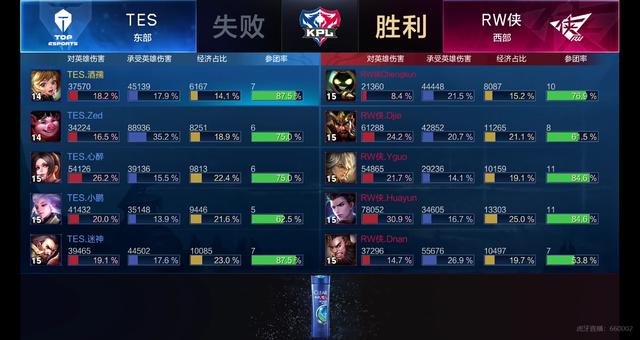 访中提到 访中提到