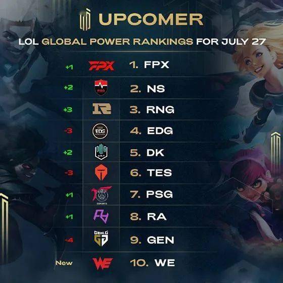 有力的身体 有力的身体