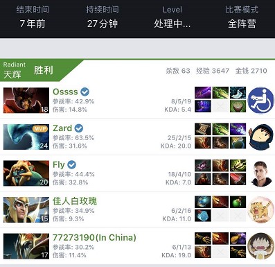 们作为顶级 们作为顶级