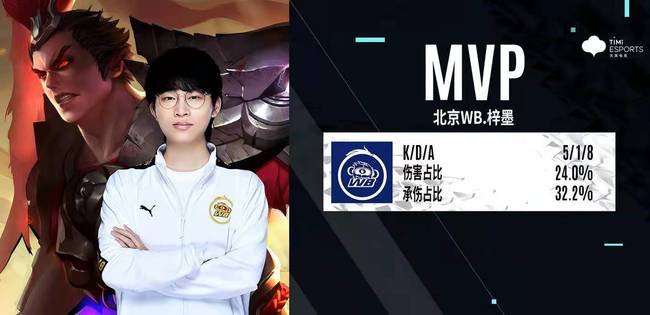 这位年轻球 这位年轻球