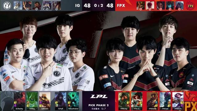 引入技术 引入技术