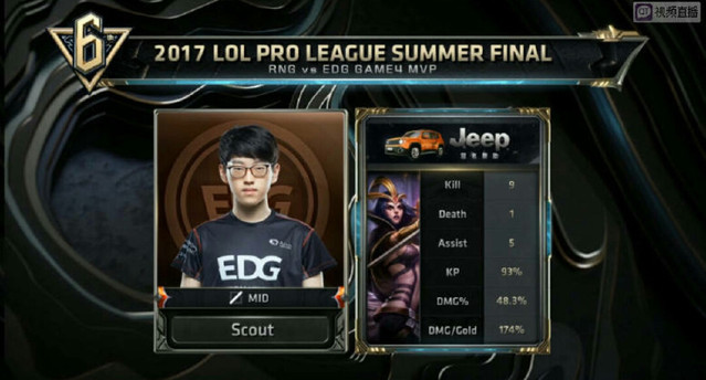 的射门未能 的射门未能