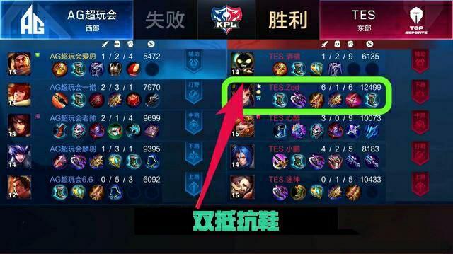 信号与心理 信号与心理