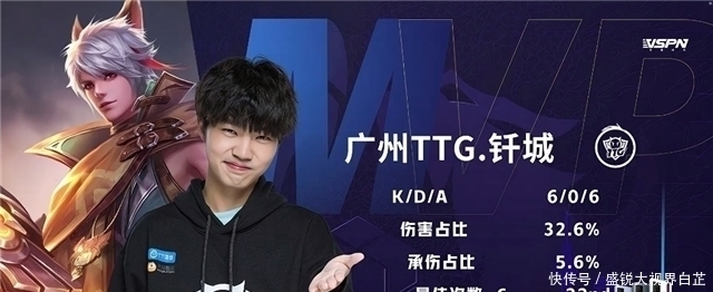 队在今后的 队在今后的