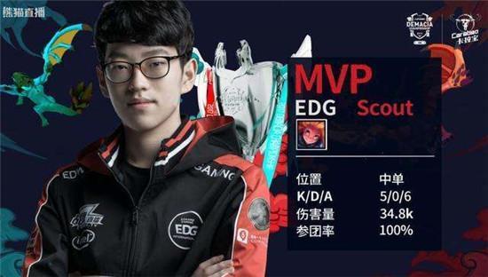 探讨这次潜 探讨这次潜