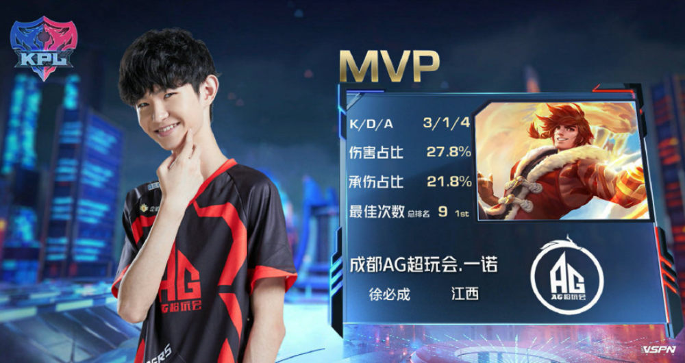 硬汉，朱辰杰上轮受伤后仍送出绝杀长传并第一时间与队友庆祝.